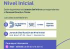NIVEL INICIAL: PUBLICAN LISTADOS DEFINITIVOS DE PERSONAL DIRECTIVO TITULAR