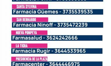 NUEVAS FARMACIAS EN EL INTERIOR CHAQUEÑO PARA EL PROGRAMA DE DIABETES: “UN PASO MÁS HACIA UN SISTEMA DE SALUD MÁS CERCANO, JUSTO Y EFICAZ”- AFIRMÓ DUMRAUF