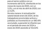 EL GOBERNADOR ZDERO ANUNCIÓ ACTUALIZACIÓN SALARIAL PARA EL SECTOR PÚBLICO