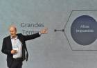 MILEI PROMETE FACILITAR DESPIDOS