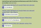ACTOS DE OFRECIMIENTOS DE CARGOS DE NIVEL PRIMARIO: CRONOGRAMA DE FEBRERO