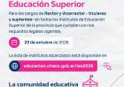 EL MINISTERIO DE EDUCACIÓN CONVOCÓ A ELECCIONES DE RECTORES Y VICERRECTORES EN INSTITUTOS DE EDUCACIÓN SUPERIOR