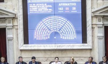 TRAS CONSEGUIR LA MEDIA SANCIÓN POR LAS PASO, EL GOBIERNO INSISTIRÁ CON FICHA LIMPIA