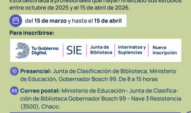 EDUCACIÓN: ABREN INSCRIPCIÓN EXTRAORDINARIA PARA INTERINATOS Y SUPLENCIAS DE DOCENTES BIBLIOTECARIOS